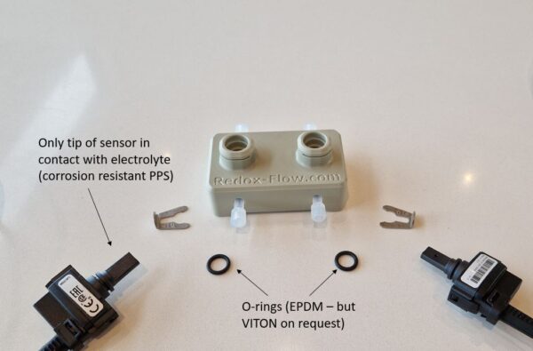 Pressure unit - disassembled