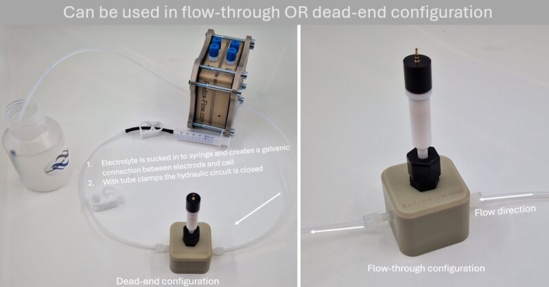 Flow through electrode holder - Image 5
