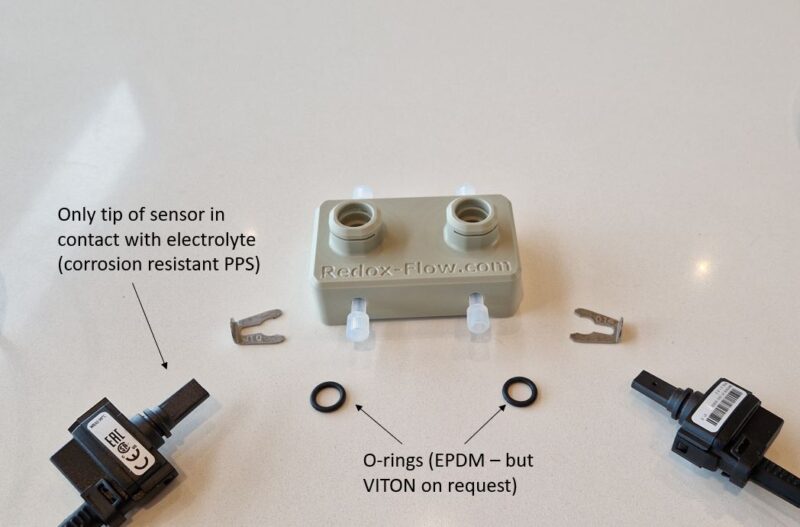Inline Pressure Sensor Unit - Image 10