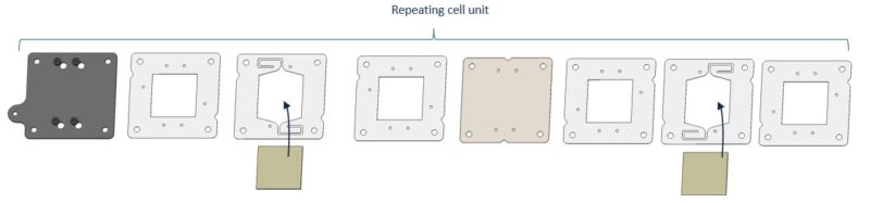 S-Stack Individual Cell