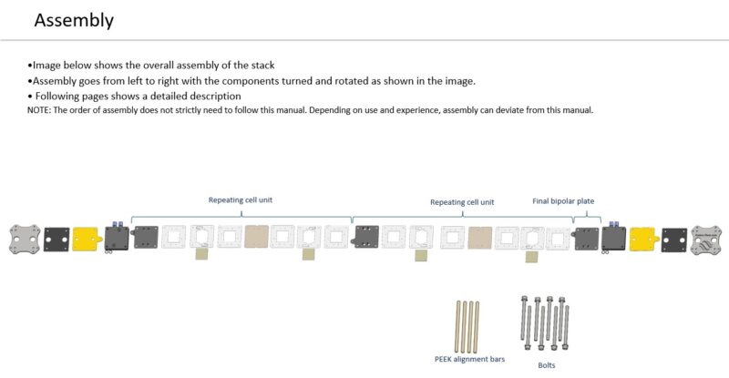 S-Stack - Image 9